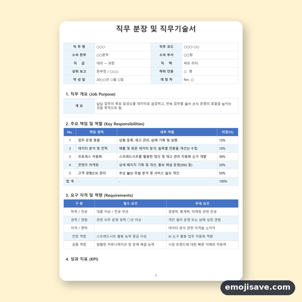 업무분장표 양식, 직무 분장 예시로 채우는 직무기술서 미리보기