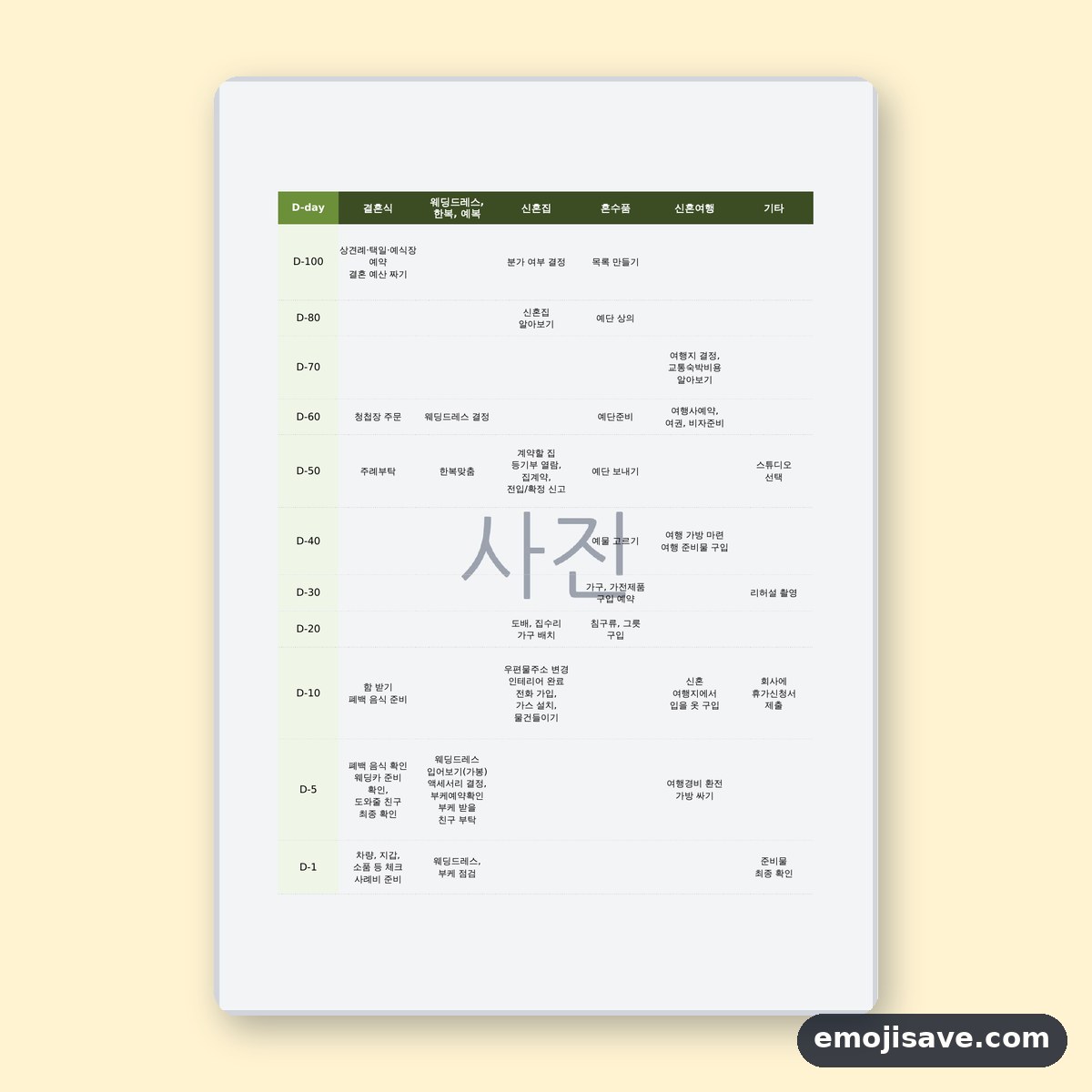 결혼준비 체크리스트 D-100, 칸을 채운 작성 예시와 예문 미리보기