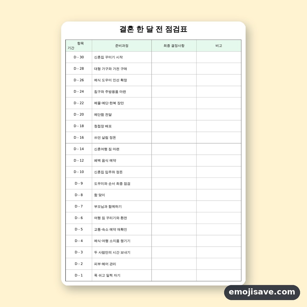 결혼 준비 리스트 한 달 전, 칸마다 채우는 작성 예시 미리보기