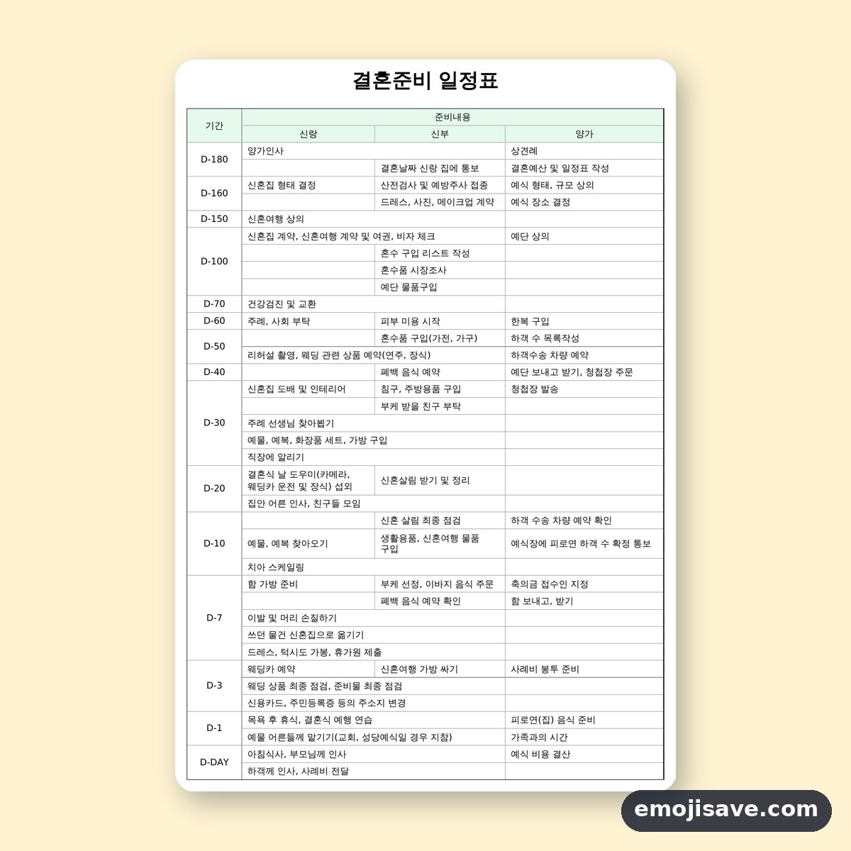 결혼준비 체크리스트 일정표, 칸을 채운 작성 예시로 보기 미리보기