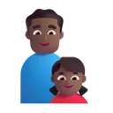 Family - Man: Medium-Dark Skin Tone, Girl: Medium-Dark Skin Tone