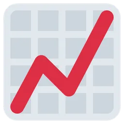 차트 증가 — Twitter