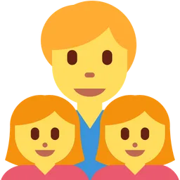 Family: Man, Girl, Girl — Twitter