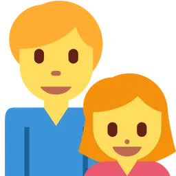 Family: Man, Girl — Twitter